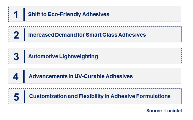 Glass Bonding Adhesive by Emerging Trend